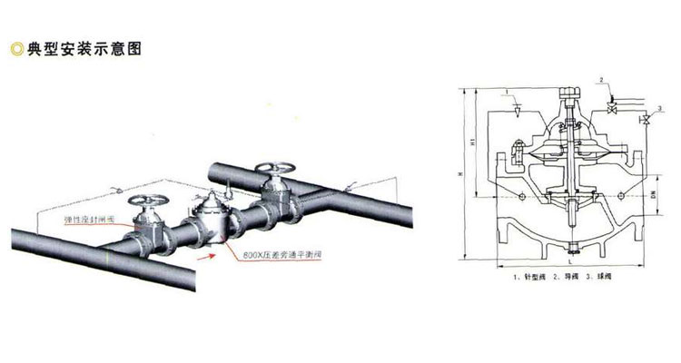 800X压差旁通平衡阀安装典型图