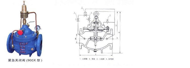 900X型紧急关闭阀