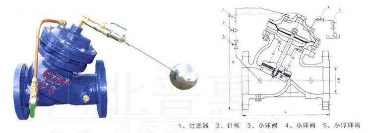 水位控制阀