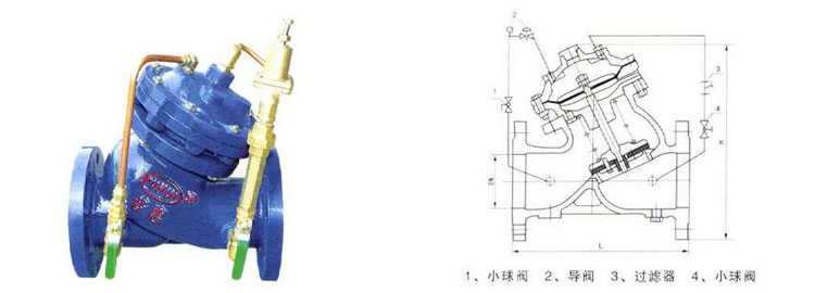 PYX741X可调式减压稳压阀图