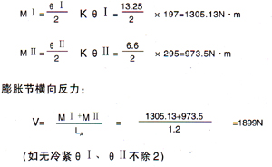 铰链波纹补偿器公式