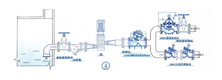 HS41X防污隔断阀安装图