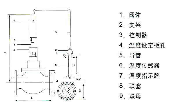 温度控制阀结构部件