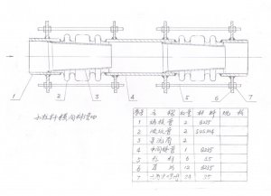 小拉杆横向补偿器