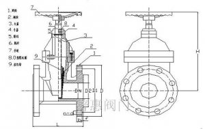 弹性座封闸阀结构图纸双击图纸可   清晰