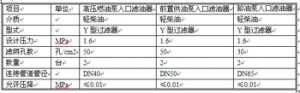 Y型过滤器轻柴油高压燃油泵入口滤油器【普惠】