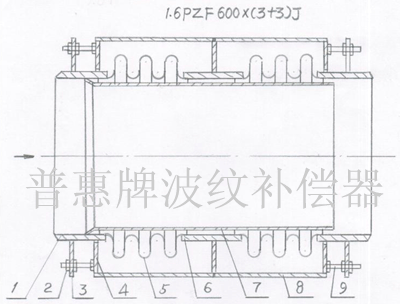 双向补偿波纹补偿器_图纸_鸡西市案例